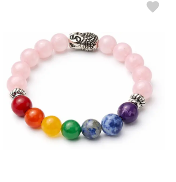 Rose Quartz, Crystal, 7 Chakra Cat's Eye